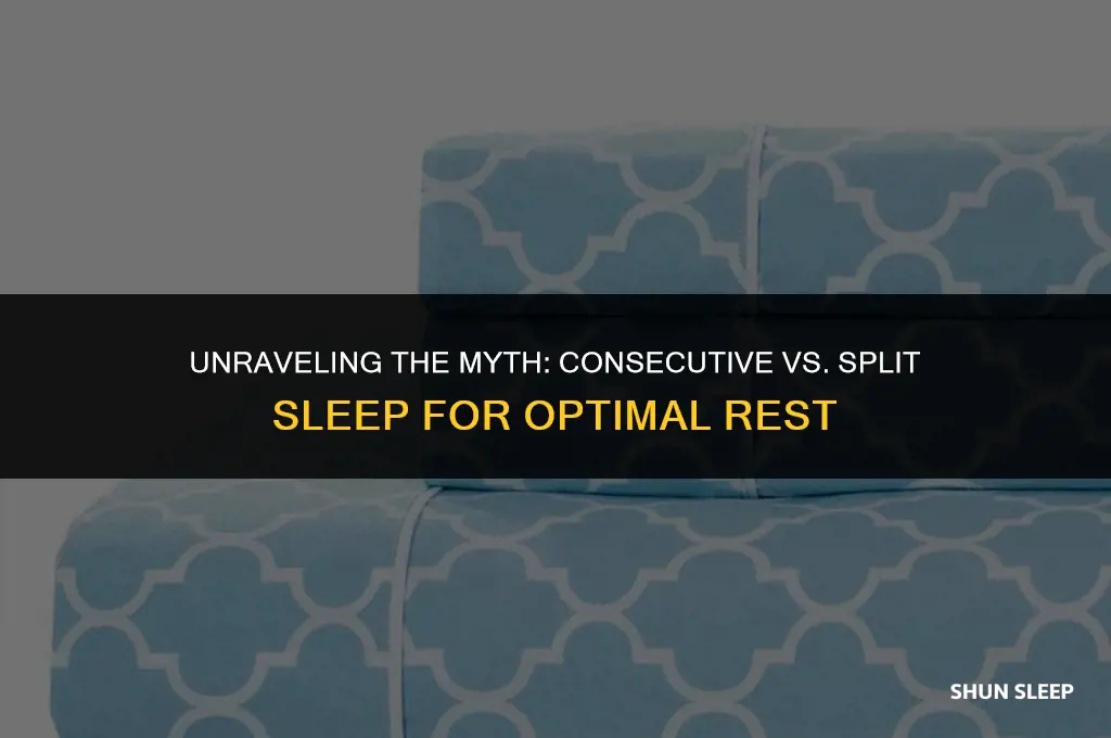 does 8 hours of sleep have to be consectutive