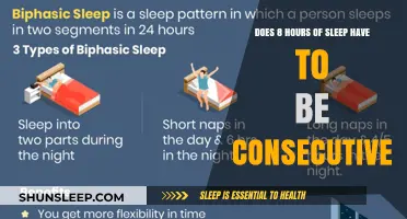 Unraveling the Myth: Consecutive vs. Split Sleep for Optimal Rest
