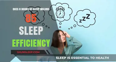 Unlocking Restful Nights: Understanding Sleep Efficiency Beyond 8 Hours