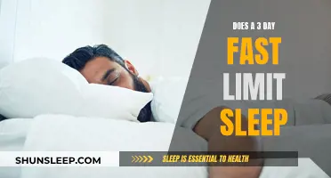 Fasting and Sleep: A Three-Day Fast's Impact