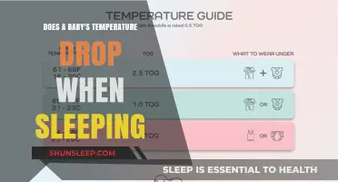 Baby's Sleep Temperature: Understanding Nighttime Body Heat Changes