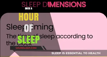 Unlocking Productivity: The Power of a Single Hour of Sleep