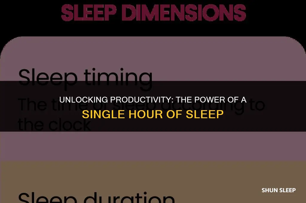 does a hour of sleep