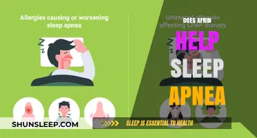 Can Afrin Improve Sleep Apnea Symptoms? Exploring Nasal Spray Benefits