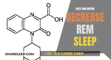 Amlodipine's Effect on REM Sleep: What You Need to Know