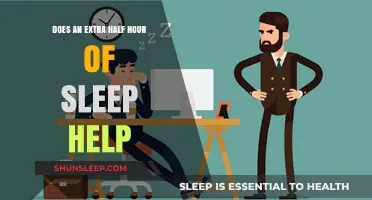 Unlocking Productivity: The Power of an Extra Half Hour of Sleep