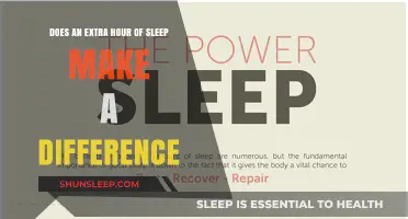 Unlocking Productivity: The Surprising Impact of One Extra Hour of Sleep