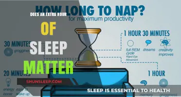 Unlocking Productivity: The Power of an Extra Hour of Sleep