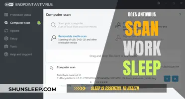 Antivirus Nightly Scans: Do They Work While You Sleep?