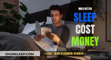 Sleep Quality: Is It Tied to Money?