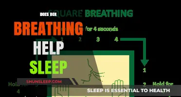 Box Breathing for Better Sleep: Techniques to Enhance Restful Nights
