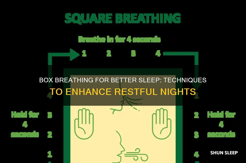 does box breathing help sleep