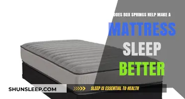 Box Springs: Enhancing Mattress Comfort for Better Sleep Quality