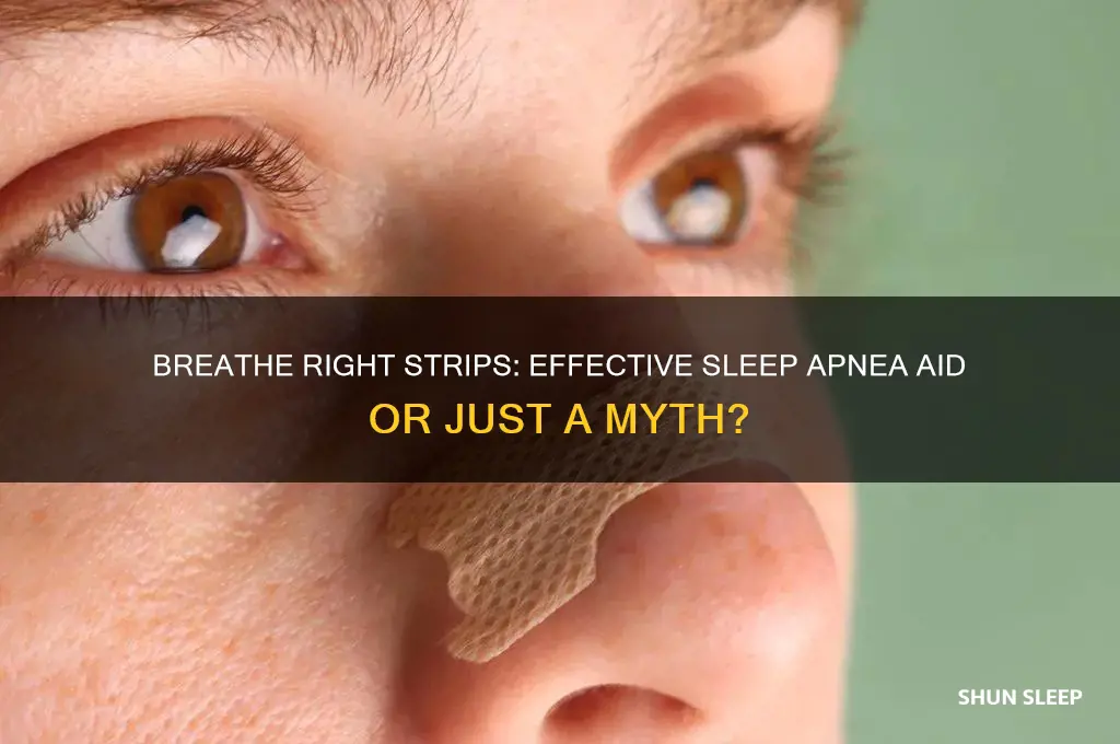 does breathe right help sleep apnea
