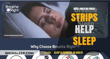 Breathe Right Strips: Do They Improve Sleep Quality and Snoring?