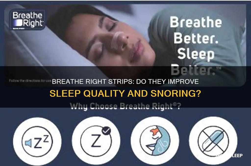 does breathe right strips help sleep