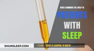 Cannabis Oil and Sleep: Relief for IC Patients?