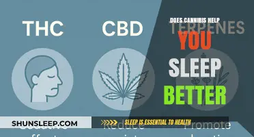 Cannabis and Sleep: Exploring Its Potential Benefits for Better Rest