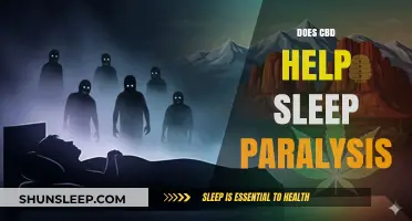 CBD and Sleep Paralysis: Can It Ease Nighttime Episodes?