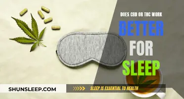 CBD vs THC: Which is Better for Sleep?