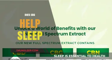 CBG for Sleep: Unlocking Restful Nights with Cannabigerol Benefits
