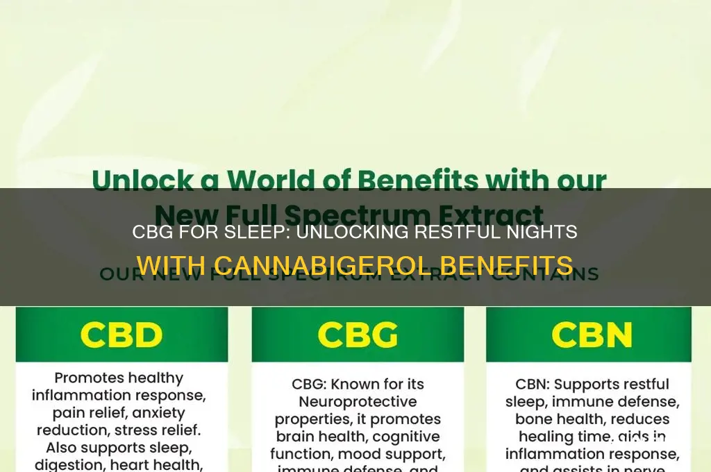 does cbg help sleep