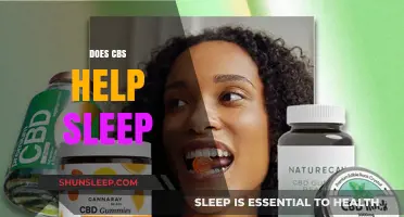 Can Cannabidiol (CBD) Improve Your Sleep Quality? Exploring the Evidence