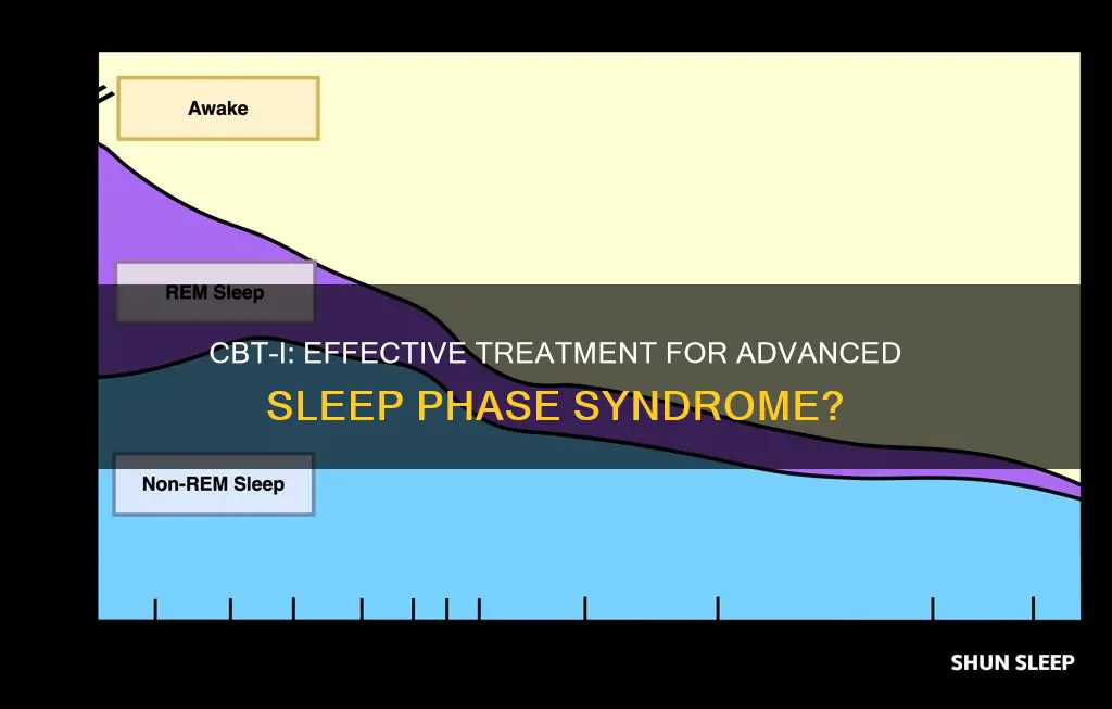 does cbt-i work for advance sleep phase syndrome