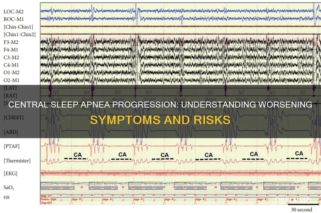 does central sleep apnea get worse