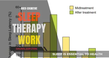 Cognitive Sleep Therapy: Effective Solution or Waste of Time?