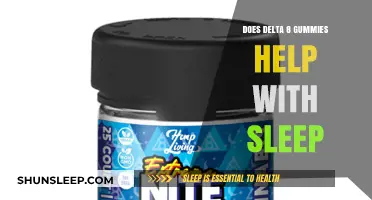 Delta 8 Gummies for Sleep: Benefits, Risks, and Effectiveness Explained