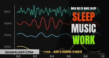 Exploring Delta Wave Sleep Music: Does It Work?