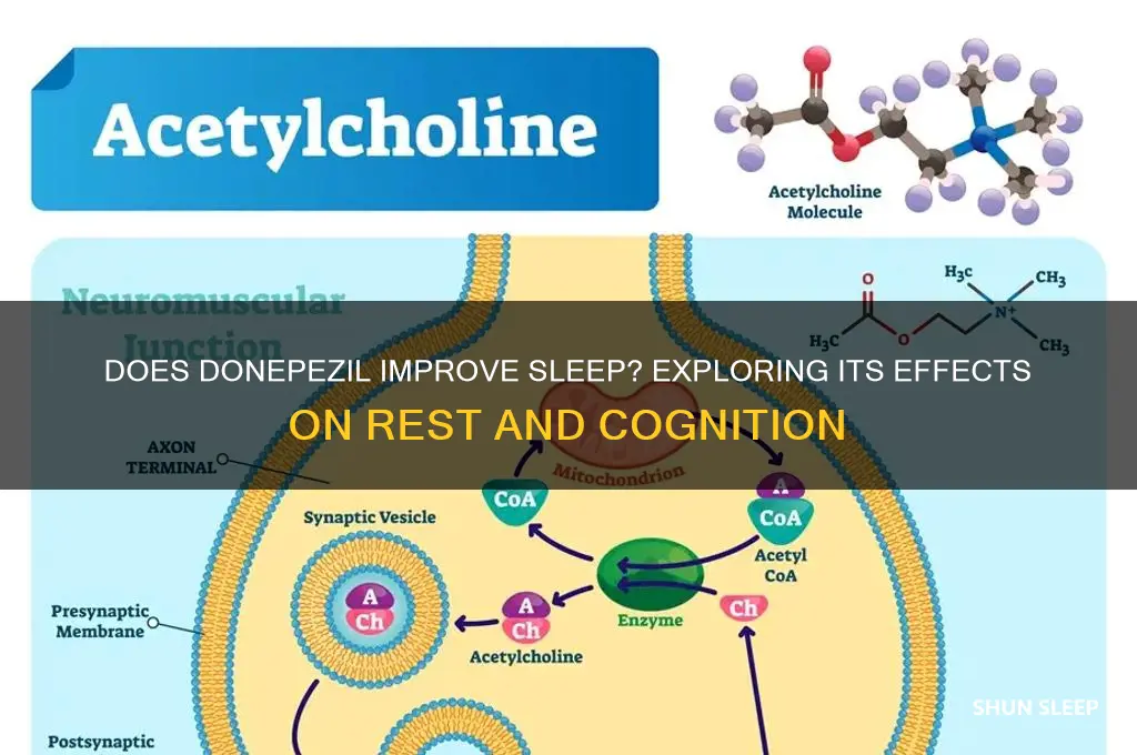 does donepezil help you sleep