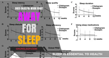 Doxepin: Instant Sleep Solution or Slow Burn?