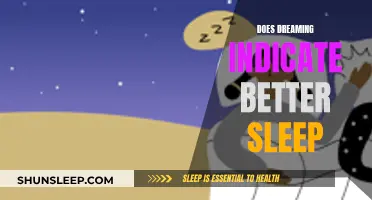 Dreaming: A Sign of Quality Sleep?