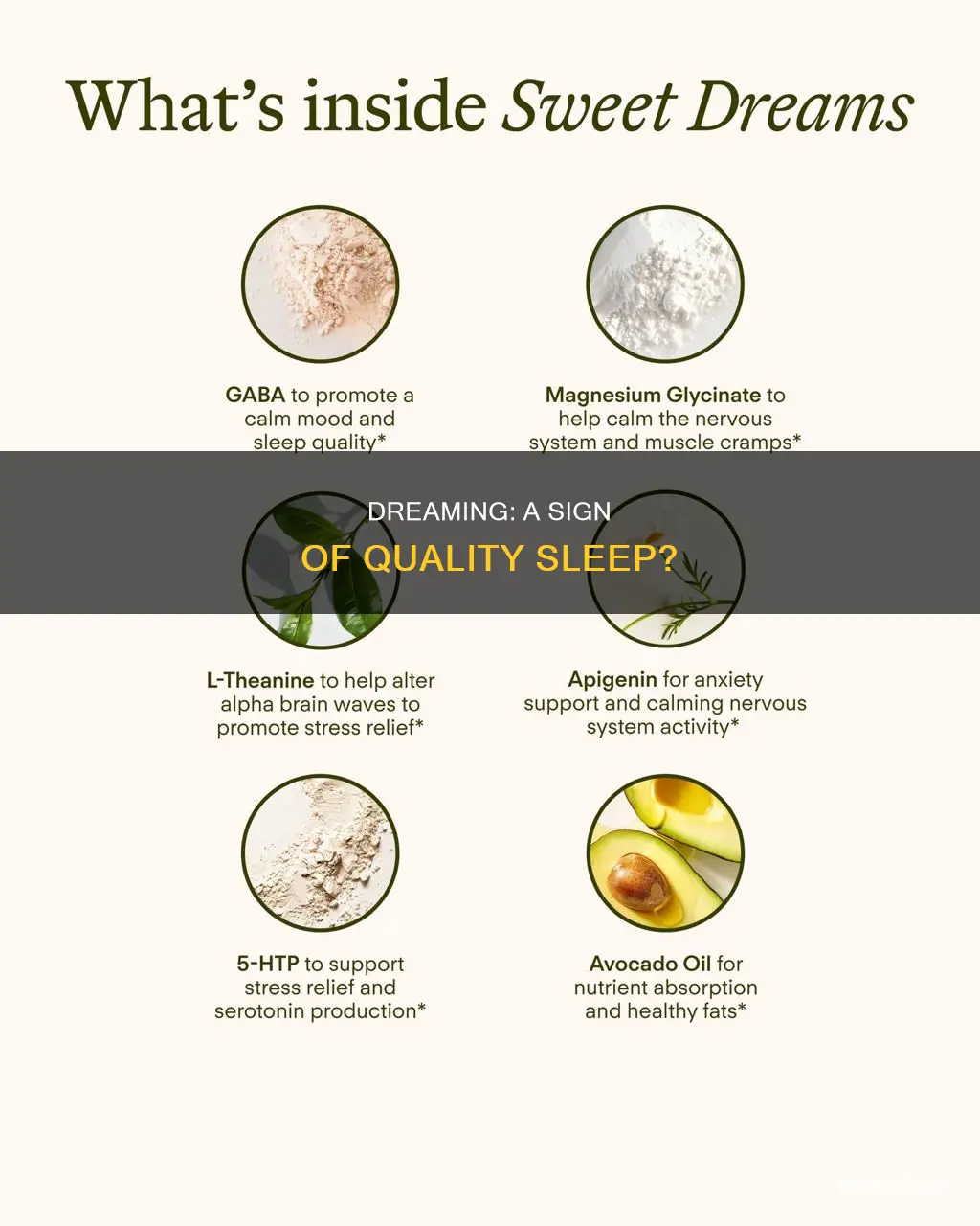 does dreaming indicate better sleep