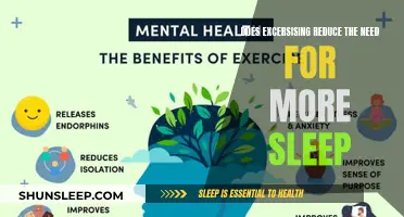 Exercising: Reducing Sleep Needs or Encouraging More Rest?