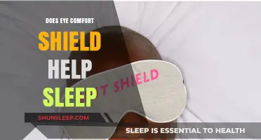 Eye Comfort Shield: Enhancing Sleep Quality or Just a Myth?