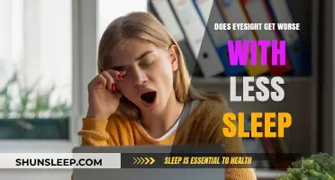 Lack of Sleep: How It Impacts and Worsens Your Eyesight