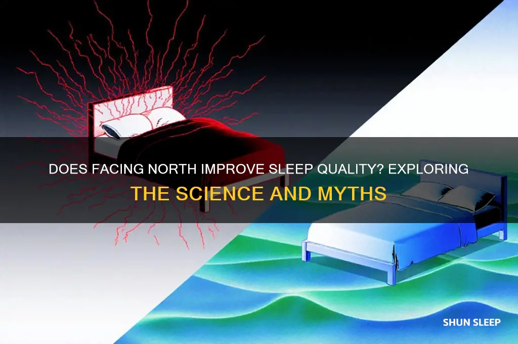 does facing north help you sleep