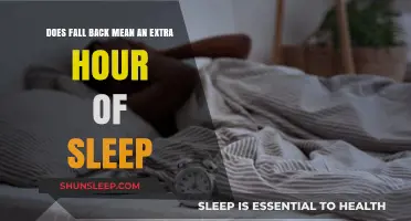 Does Fall Back Mean an Extra Hour of Sleep?