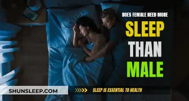 Sleep Patterns: Gender Differences and Needs Explored