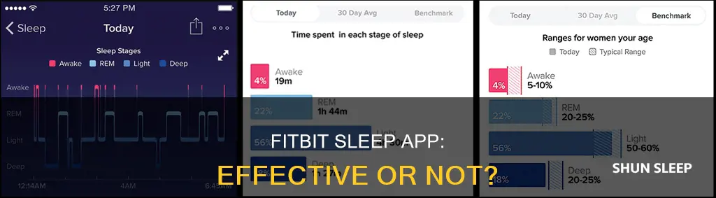 does fitbit sleep app work