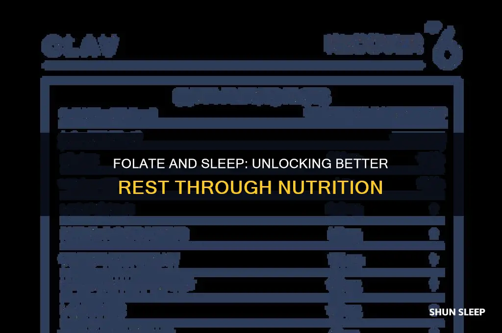 does folate help with sleep