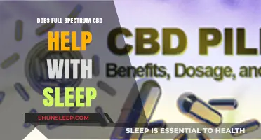 Full Spectrum CBD for Sleep: Benefits, Research, and Effectiveness Explained