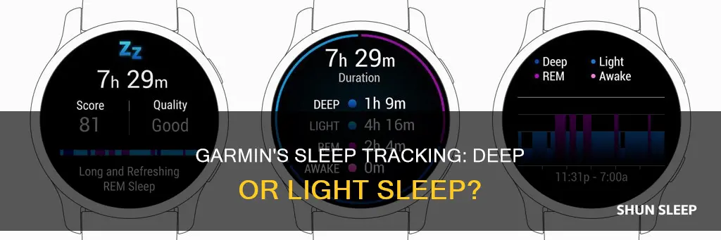 does garmin show rem as deep or light sleep