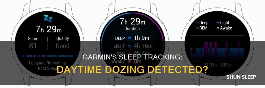 does garmin track sleep during the day