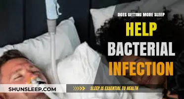 Sleep and Infections: Can Extra Rest Fight Bacterial Illnesses?