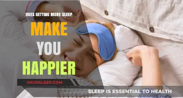 Sleep More, Smile More: The Happiness-Boosting Power of Rest