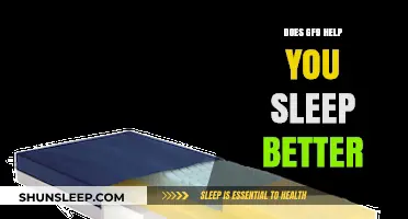 GF9 and Sleep: Can This Supplement Improve Your Rest?